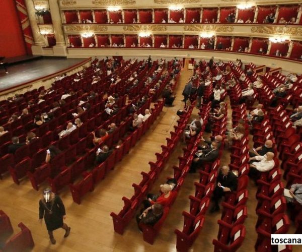 Teater yang Tertunda Karena Covid Dibuka Kembali Di Italia
