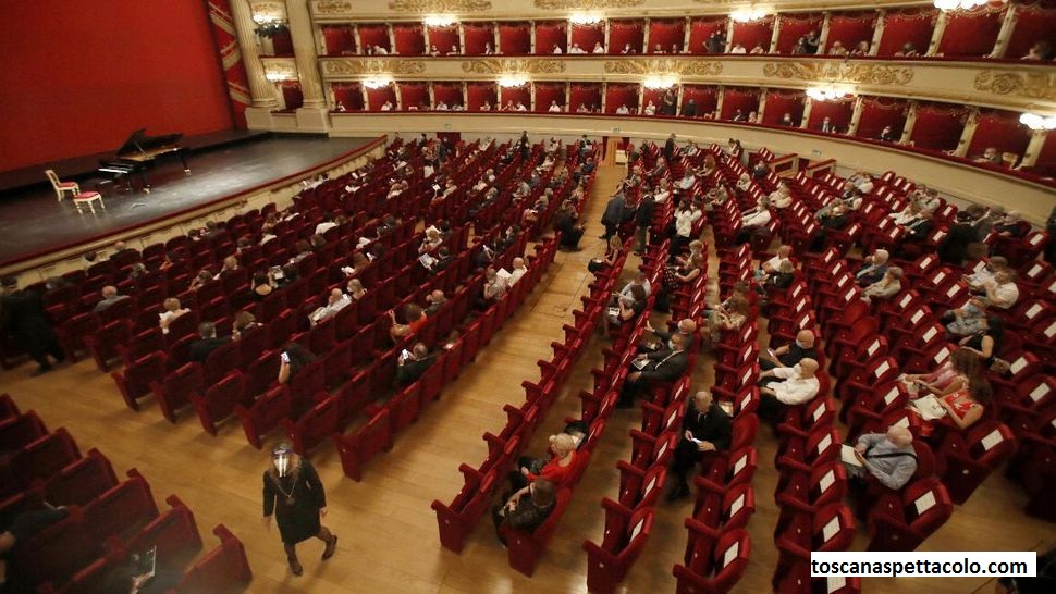 Teater yang Tertunda Karena Covid Dibuka Kembali Di Italia